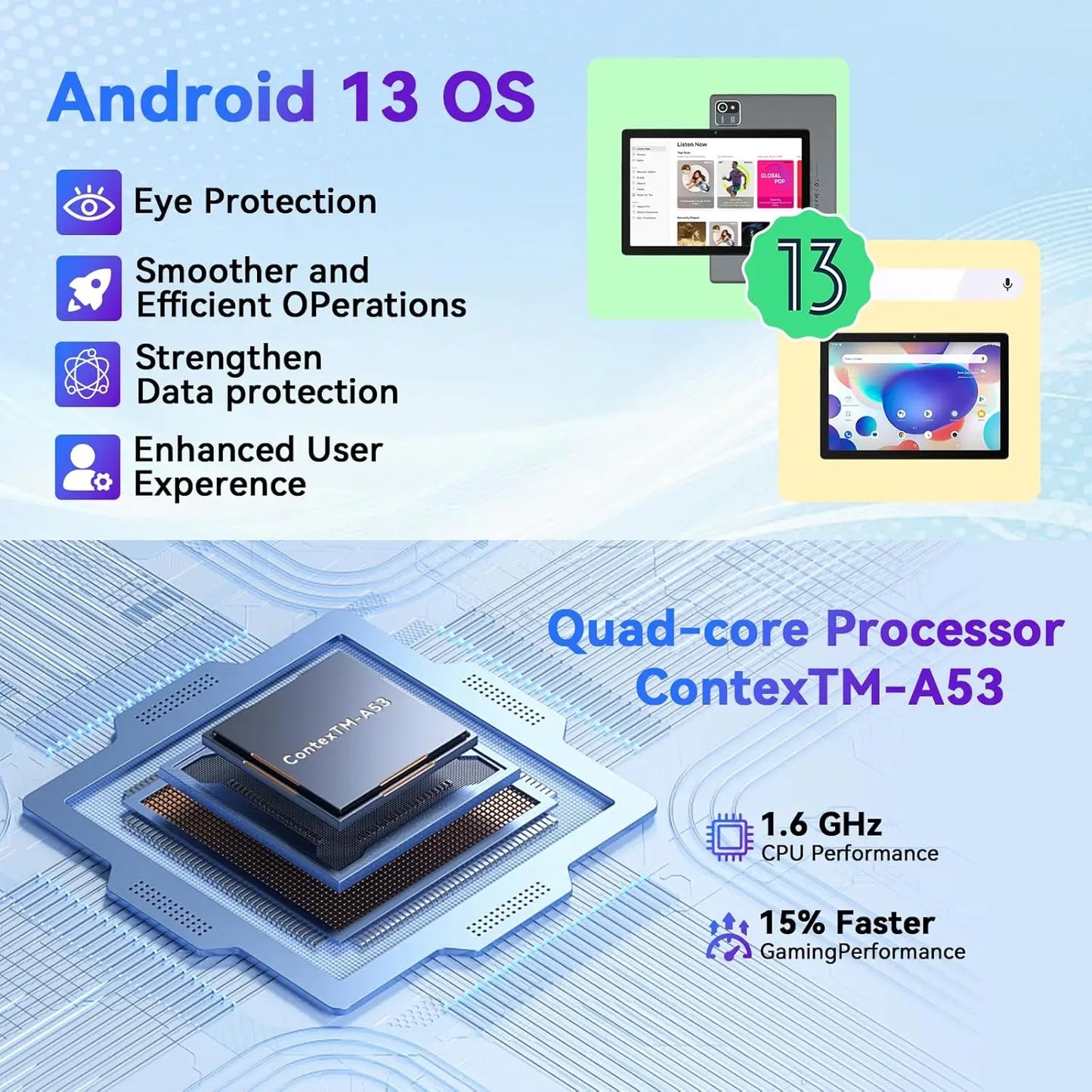URAO 10 Inch Android 13 Tablet