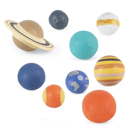 Nine Planets Model Solar System
