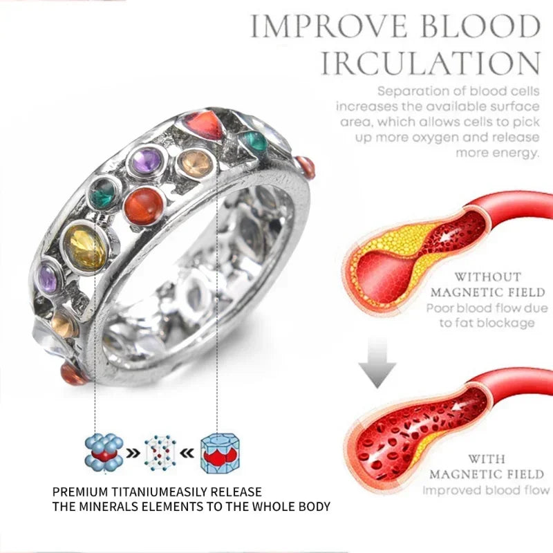 Women's Magnetic Therapy Ring