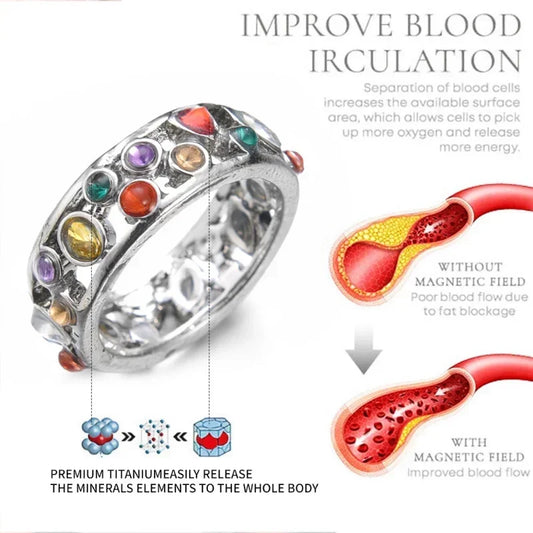 Women's Magnetic Therapy Ring