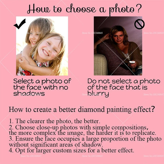 Photo Custom Diamond Painting