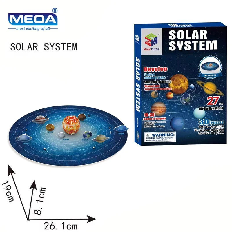 Globe/Solar System/World Famous Architecture   Science Kit