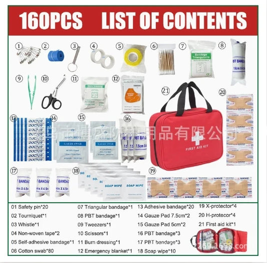 Earthquake firefighting medical kit